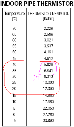 att-4b77cb973a3b6Pipe.gif